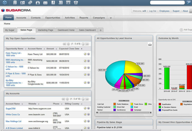 SugarCRM